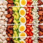 Kansas City Break Room | Food Trends | Healthy Vending